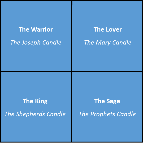 FOUR QUADRANTS ADVENT PIC